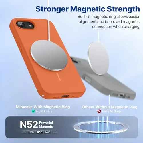 iPhone 17e Case va iPhone 16e Case uchun Miracase Magnetic, [Yumshoq tirnalishga qarshi mikrotolali astar], MagSafe bilan mos keladi, iPhone 17e/16e uchun silikon zarbaga chidamli himoya telefoni g‘ilofi, to‘q sariq - 5