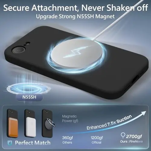 iPhone 17e Case/iPhone 16e Case uchun FireNova Magnetic, MagSafe bilan mos, [Silikon kamera himoyasi] Mikrotolali astarli telefon g'ilofi, 6.1