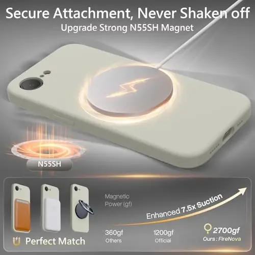 iPhone 17e/iPhone 16e için FireNova Manyetik Kılıf, MagSafe Uyumlu, [Silikon Kamera Koruması] Mikrofiber Astarlı Telefon Kılıfı, 6.1