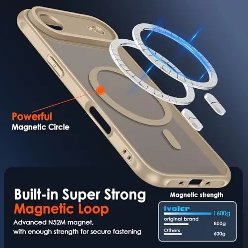 ivoler Magnetic Case for iPhone Air 6.5'' [Compatible with Magsafe] 15FT Military Grade Protection Magnetic Charger Case Bumper for,Frosted Translucent Back for iPhone 17 Air Cover-Titanium - 5