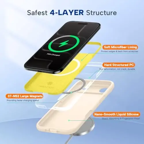 Miracase Magnetic for iPhone Air Case, Compatible with MagSafe, Integrated Silicone Camera Control Cover, 3.0mm Thicken Shockproof Drop Protection Phone Case for 17 Air,Sand - 5