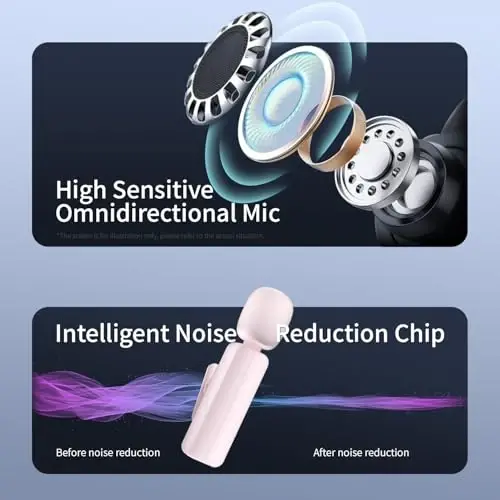 iPhone, Android telefon uchun 2 dona simsiz mini Lavalier mikrofon (2 in 1) - 65 fut simsiz qisqichli qo'sh mikrofon, shovqinni kamaytirish, video yozish, Vlogging, YouTube uchun 6 soatlik ishlash vaqti (pushti) - 5
