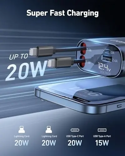 iPhone Car Charger 4 in 1 Fast USB Car Phone Charger 20W Double Lightning Retractable Cables 31.5 Inch and 2 USB Ports Car Charger Adapter for iPhone 17/16/15/14/13/12 Pro Max/XR/XS,Samsung,Pixel,iPad - 3