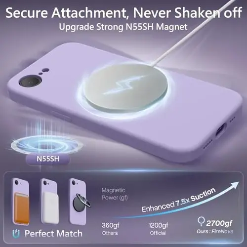iPhone Kılıfları için FireNova Magnetic, Karanfil Moru - 5