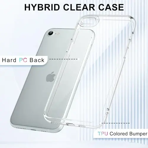 LoeoeL for iPhone SE 2022/2020/ 7/8 Case Clear, Transparent Hybrid SE Phone Case [Hard Plastic & Soft Silicone Bumper] Acrylic Non Yellowing Thin Slim Protective Cover, Crystal Clear - 3
