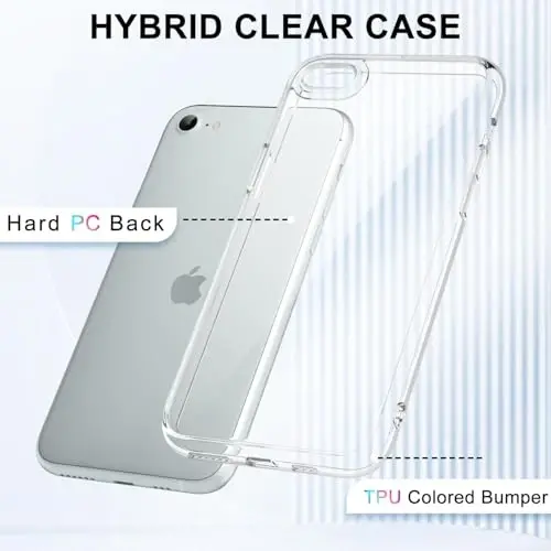 iPhone SE 2022/2020/7/8 Kılıfı Şeffaf, Transparan Hibrit SE Telefon Kılıfı [Sert Plastik & Yumuşak Silikon Tampon] Akrilik Sararmayan İnce Koruyucu Kapak, Kristal Berraklığında - 3