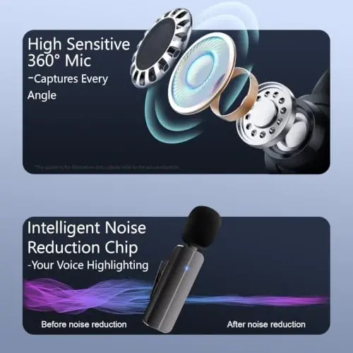 2-Pack Wireless Mini Lavalier Lapel Microphone for iPhone, Android(2 in 1) | Microphone for Content Creators, 65ft Clip on Dual Mics for TikTok, YouTube, Noise Reduction,Clear Voice, 6H Working Time - BULATRY (1)