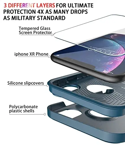 Diverbox for iPhone XR Case [Tempered Glass Screen Protector] [Shockproof] [Dropproof] Heavy Duty Protection Phone Case Cover for Apple iPhone XR Blue - 4