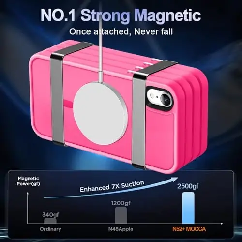 MOCCA Strong Magnetic for iPhone XR Phone Case, [Compatible with Magsafe][Mil-Grade Drop Protection] Slim Thin Translucent Matte Protective Cover Case for iPhone XR Case 6.1'', Hot Pink - 3