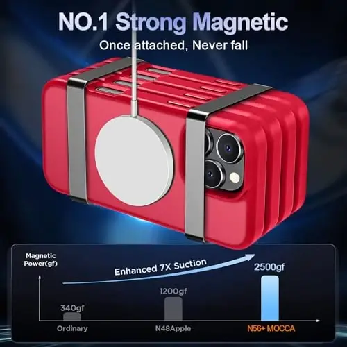 MOCCA Strong Magnetic for iPhone XR Phone Case, [Compatible with Magsafe][Mil-Grade Drop Protection] Slim Thin Translucent Matte Protective Cover Case for iPhone XR Case 6.1'', Red - 3