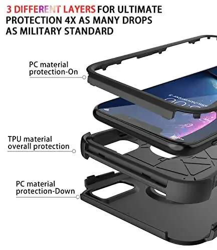 iPhone XR Shockproof Case - 6