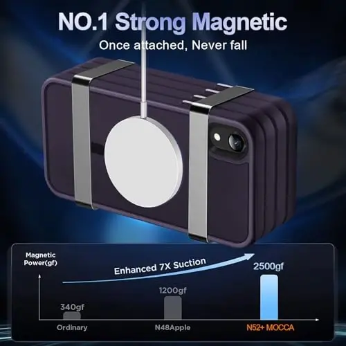 iPhone XR uchun MOCCA kuchli magnitli telefon g‘ilofi, [Magsafe bilan mos keladi][Harbiy darajadagi tushishdan himoya] Yaxlit yupqa yarim shaffof mat qoplamali himoya g‘ilofi, iPhone XR 6.1