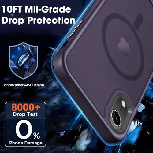 iPhone XR uchun MOCCA kuchli magnitli telefon g‘ilofi, [Magsafe bilan mos keladi][Harbiy darajadagi tushishdan himoya] Yaxlit yupqa yarim shaffof mat qoplamali himoya g‘ilofi, iPhone XR 6.1