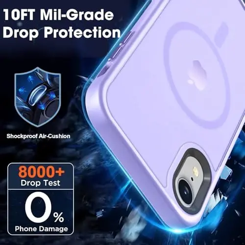 iPhone XR uchun MOCCA kuchli magnitli telefon g‘ilofi, [Magsafe bilan mos keladi][Harbiy darajadagi tushishdan himoya] Yengil nozik yarim shaffof mat qoplamali himoya g‘ilofi iPhone XR 6.1'' uchun, och binafsha - 4
