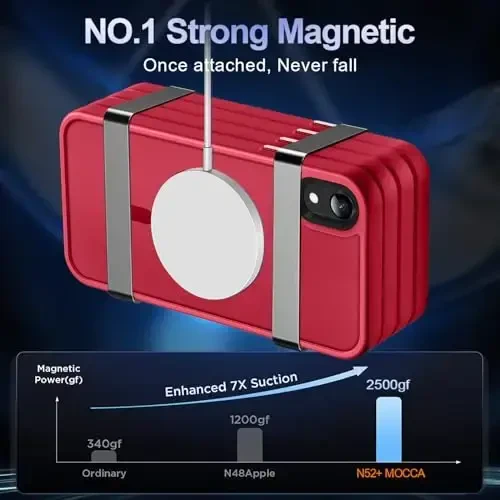 iPhone XR uchun MOCCA kuchli magnitli telefon qutisi, [Magsafe bilan mos keladi][Harbiy darajadagi tushishdan himoya] Yupqa yarim shaffof mat himoya qopqog'i iPhone XR uchun 6.1'', Qizil - 3