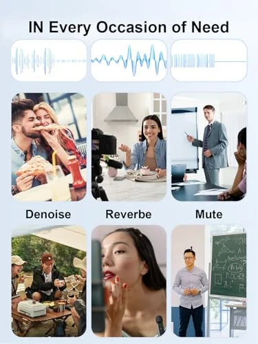 3 IN 1 Wireless Lavalier Microphones for iPhone/Android/Camera Devices(Lightning/USBC/3.5 mm Jack), 2 Pack Mini LED Display Lapel Mic with Mute/Reverb/Noise Reduction for TikTok/YouTube/Vlog Recording - 4