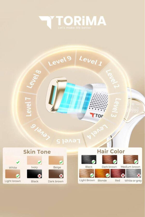 IPL Ice Head Laser Hair Removal 999,999 Shots Automatic/manual Touch Screen Painless Body Device - 15