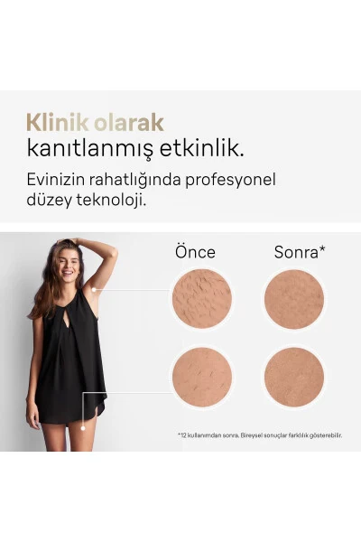 IPL Silk·expert Pro 5, Домашняя Эпиляция, Сумка, Бритва Venus, с 2 Насадками, PL5146 - 4