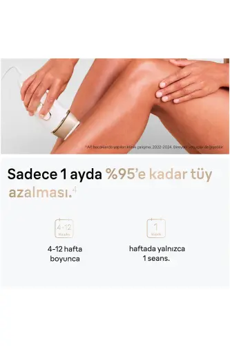 IPL Silk·expert Pro 5, Домашняя Эпиляция, Сумка, Бритва Venus, с 2 Насадками, PL5146 - 6