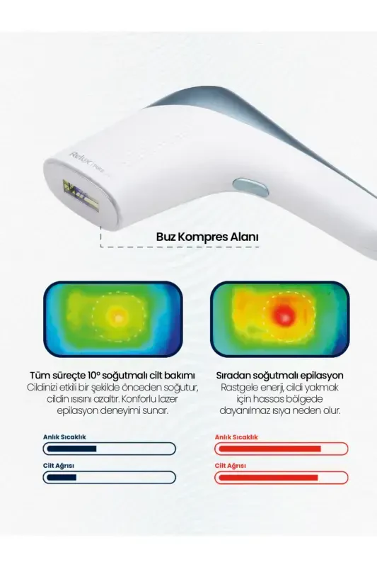 IPL9750 PureCare IPL Buz Lazer Epilasyon Cihazı 999.999 Atım - 3