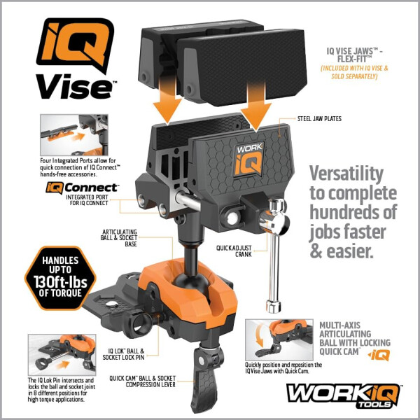 IQ Vise | 360° Articulating Bench Vise Made From Steel & Cast Aluminum w/ 8-Position Locking Ball & Socket | Woodworking Vise Handles Up To 130ft-lbs of Torque | Pipe Vise With Double Sided Jaws - 4