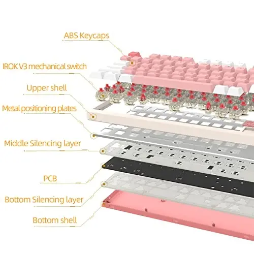 IROK FE75Pro Wireless RGB Hot Swappable Mechanical Keyboard, Three-Layer Dampening 81 Keys Gaming Keyboard, Customizable Backlit, USB-C/2.4GHz/Bluetooth- White/Red - 5