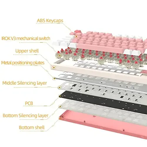 IROK FE75Pro Wireless RGB Hot Swappable Mechanical Keyboard, Three-Layer Dampening 81 Keys Gaming Keyboard, Customizable Backlit, USB-C/2.4GHz/Bluetooth- White/Red - 5