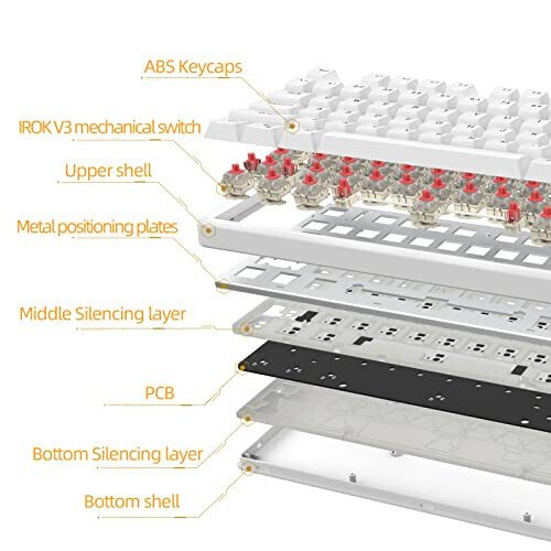 IROK FE98Pro Беспроводная RGB механическая клавиатура с горячей заменой, трехслойная демпфирующая клавиатура для игр с 98 клавишами, настраиваемая подсветка, USB-C/2.4GHz/Bluetooth - Белый/Красный - 5