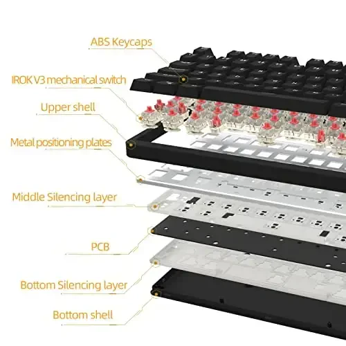 IROK FE98Pro Wireless RGB Hot Swappable Mechanical Keyboard, Three-Layer Dampening 98 Keys Gaming Keyboard, Customizable Backlit, USB-C/2.4GHz/Bluetooth- Black - 5