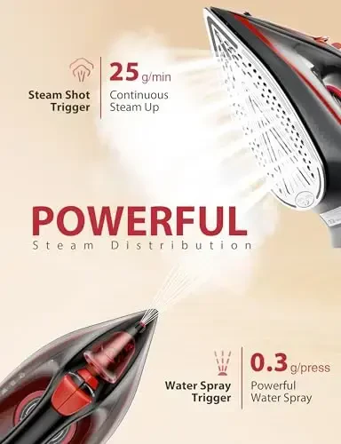 Irons Steamer for Clothes, Non-Stick Ceramic Soleplate, 500 Microsteam Holes, Powerful Steam Iron, Lightweight, Auto shutoff, Self-Cleaning, 12.31oz Water Tank Ironing Clothes for All Fabrics - 4