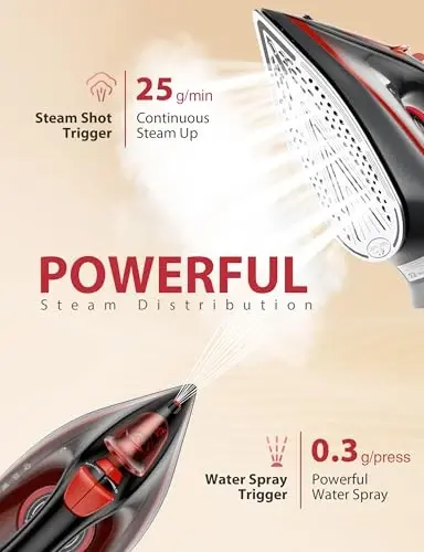 Irons Steamer for Clothes, Non-Stick Ceramic Soleplate, 500 Microsteam Holes, Powerful Steam Iron, Lightweight, Auto shutoff, Self-Cleaning, 12.31oz Water Tank Ironing Clothes for All Fabrics - 4
