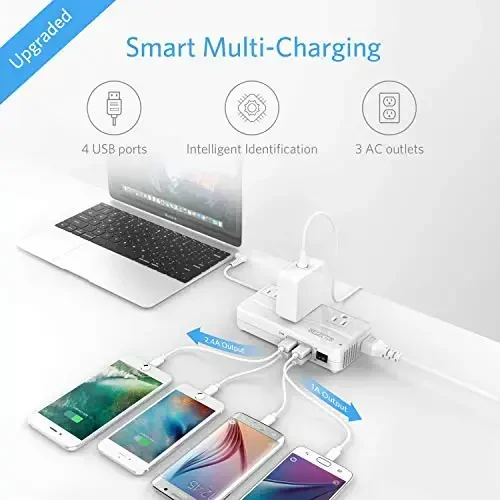 ISELECTOR Преобразователь мощности 250 Вт 220 В-110 В с 8 портами для зарядки, универсальный адаптер для путешествий и адаптер для вилки по всему миру UK/AU/US/EU, сертифицированный ETL - 5