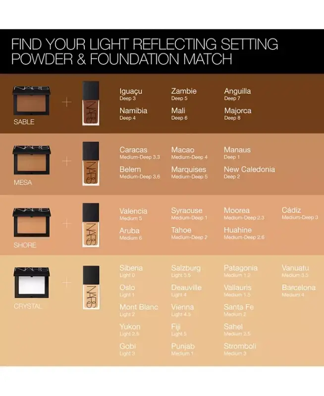 Light Reflecting Loose Setting Powder - Crystal (Very light to light) - 4