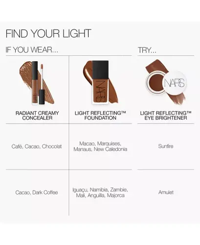 Light Reflecting Eye Brightener - Sunfire - 9