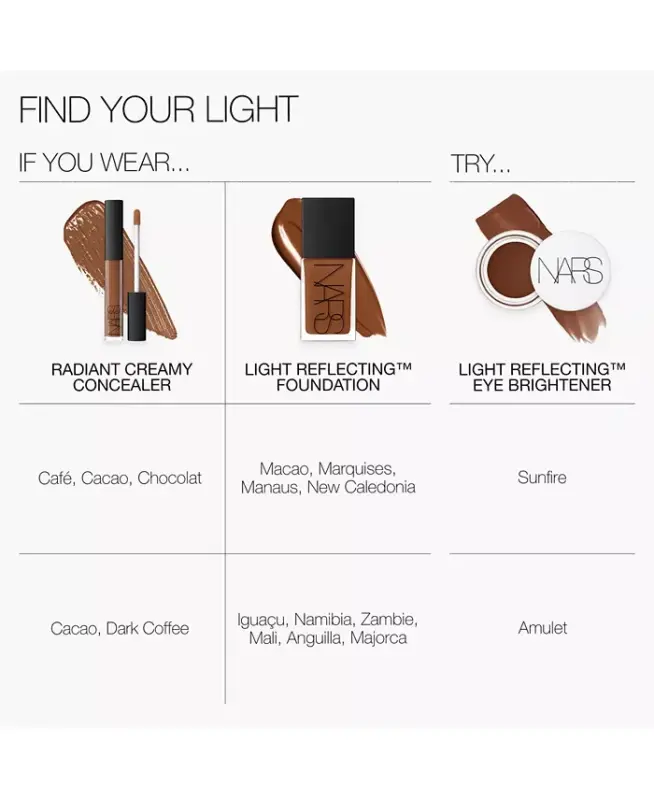 Light Reflecting Eye Brightener - Sunfire - 9