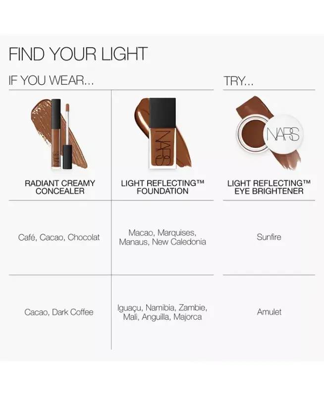 Light Reflecting Eye Brightener-Amulet - 9