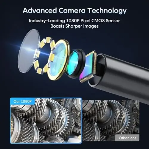 Endoscope with Light and 50ft Semi-Rigid Cable, Handheld Borescope 4.3'' HD 1080P, 8 Adjustable LED Lights, IP67 Waterproof Inspection Camera for Sewer, Gadgets for Men (Single Lens) - ENDOSCOPE (1)