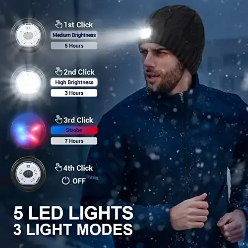 HIGHEVER LED Beanie Hat with Light: Christmas Stocking Stuffers for Men Adult Cool Gifts for Teen Boys Men Dad Winter Gifts - 6