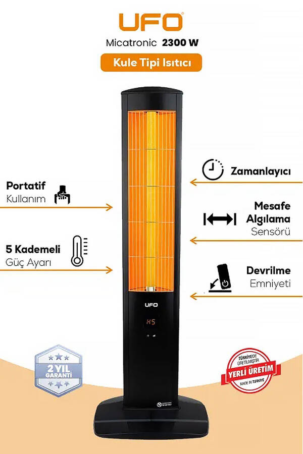 Isıtıcı Mikatronic/23 Uk 2300 W - 2