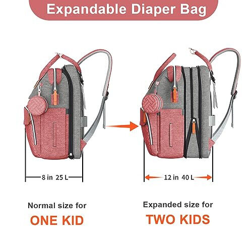 ISMGN Extra Large Diaper Bag Backpack, Expandable Diaper Bag, Twin Diaper Bag - 2