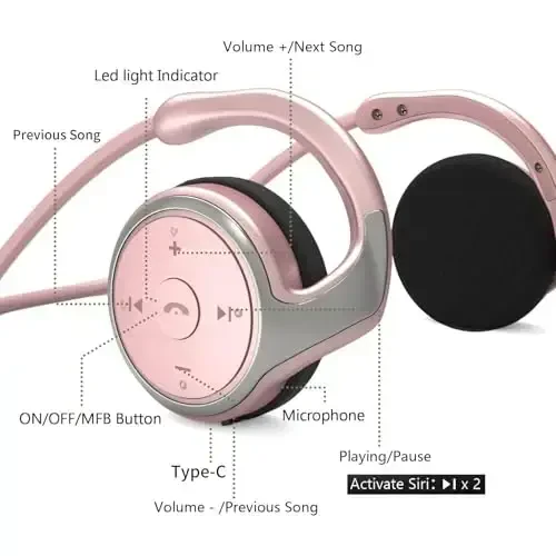 itayak Behind The Head Headphones, Wrap Around Head Small Bluetooth Headphones Lightweight Foldable Wireless Sports Sweatproof Headset with Microphone & Carrying Case (Gold) - 2