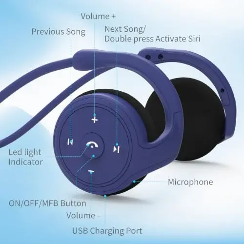 itayak Behind The Head Headphones, Wrap Around Head Small Bluetooth Headphones Lightweight Foldable Wireless Sports Sweatproof Headset with Microphone & Carrying Case - itayak (1)