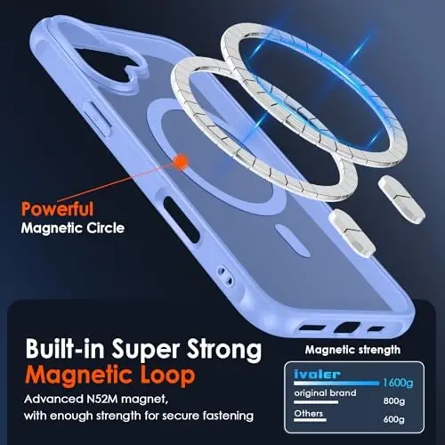 ivoler iPhone 17 6.3'' uchun magnitli g'ilof [Magsafe bilan mos] [15FT harbiy darajadagi himoya] Magnit zaryadlovchi g'ilof Bamper, iPhone 17 uchun muzli yarim shaffof orqa qopqoq - och ko'k - 5