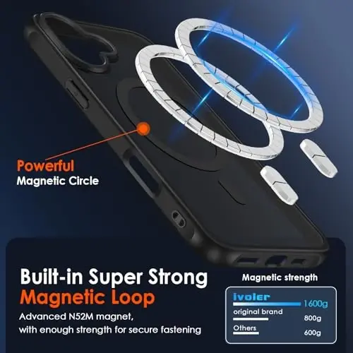 ivoler Magnetic Case for iPhone 16 Plus 6.7'' [Magsafe bilan mos] [15 FT Harbiy Standart Himoya] 16 Plus uchun magnit zaryadlovchi g'ilof Bumper, muzli yarim shaffof orqa telefon qopqog'i - Matte Qora - 5
