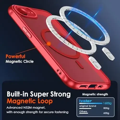 ivoler Magnetic Case for iPhone 16e 6.1