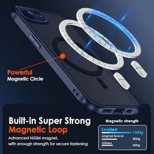 ivoler Magnetic Case for iPhone 16e 6.1
