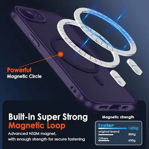 ivoler Magnetic Case for iPhone 16e 6.1