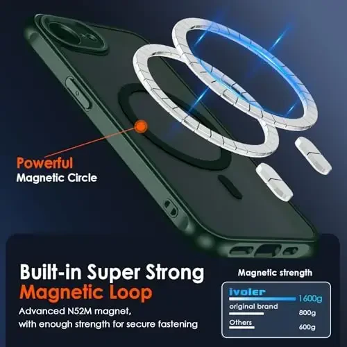 ivoler Magnetic Case for iPhone 16e 6.1