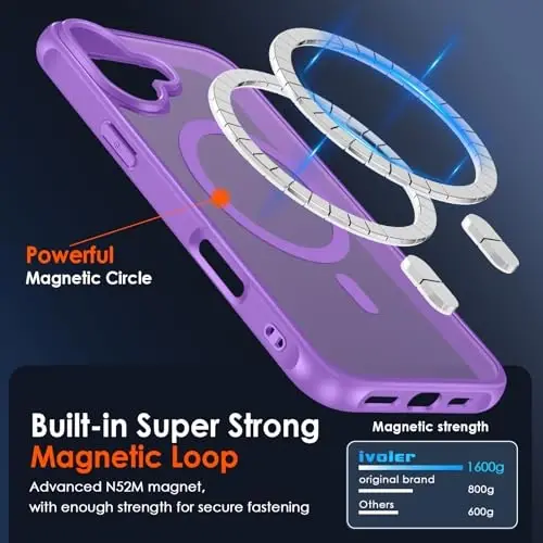 ivoler Magnetic Case for iPhone 17 6.3'' [Compatible with Magsafe] [ 15FT Military Grade Protection] Magnetic Charger Case Bumper for, Frosted Translucent Back for iPhone 17 Cover- Light Purple - 5