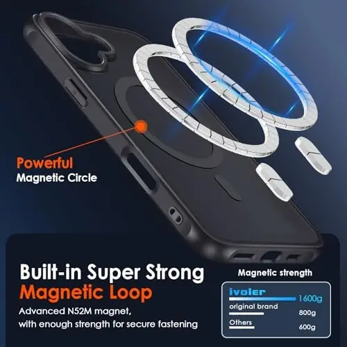 ivoler Magnetic Case for iPhone 17 6.3'' [Magsafe bilan mos] [15FT harbiy darajadagi himoya] Magnit zaryadlovchi g'ilofi, muzli yarim shaffof orqa qopqoq iPhone 17 uchun - Qora - 5